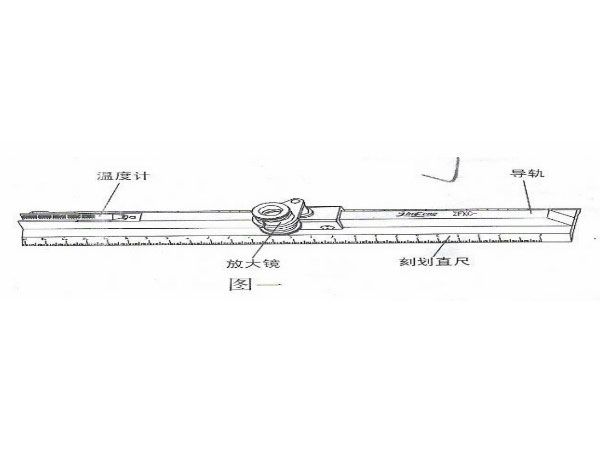 DY-SDJ Third Grade Wire Rule