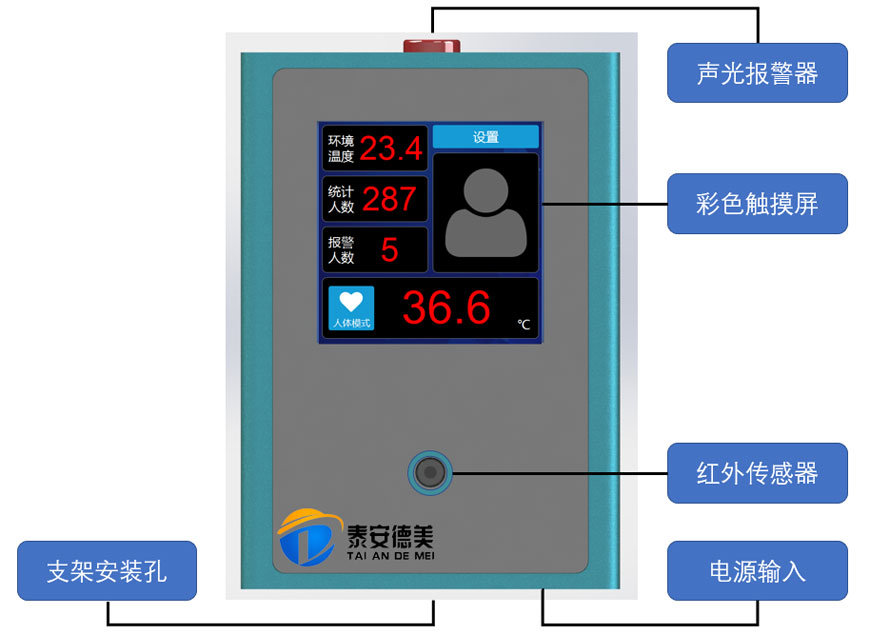 DY-CW Non-contact Infrared Thermometer