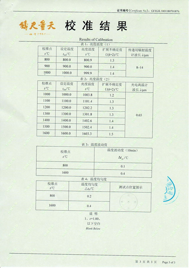 DY-HT4 Blackbody Furnace