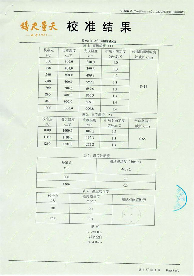 DY-HT3 Blackbody Furnace