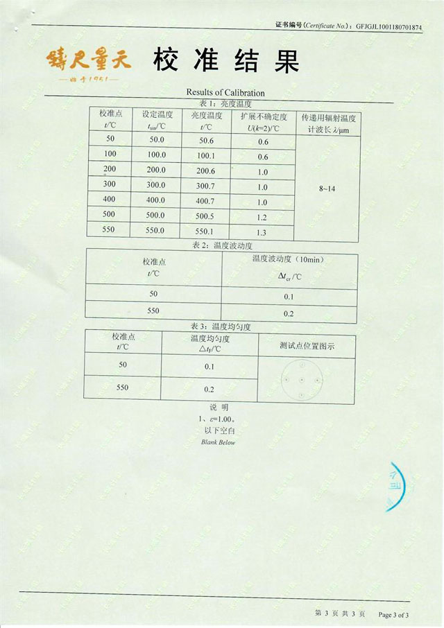 DY-HT2 Blackbody Furnace