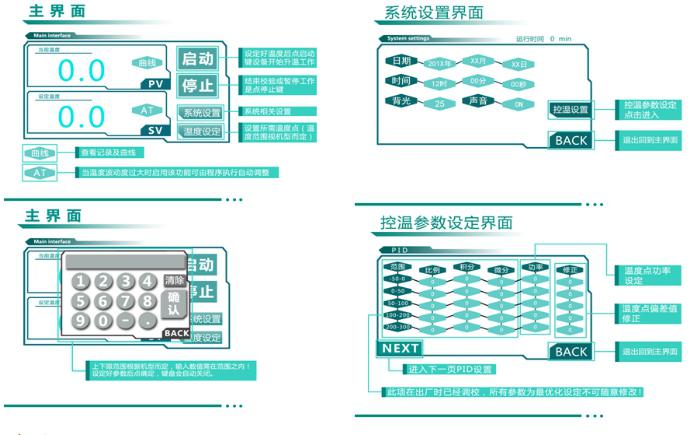 DY-HT3黑體爐/黑體輻射源