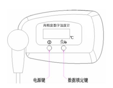 DY-69高精度數(shù)字溫度計